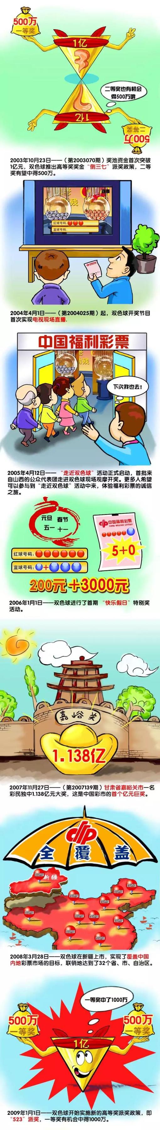 利物浦已在英超联赛主场保持19场不败，当中赢足15场，球队主场牢不可破。